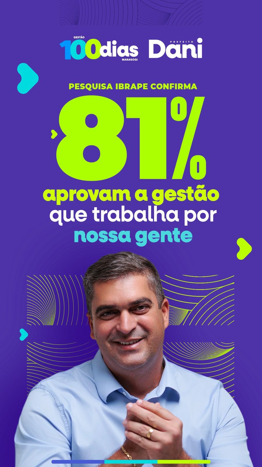 81% dos maragogienses aprovam a gestão do prefeito Dani, aponta pesquisa do IBRAPE
