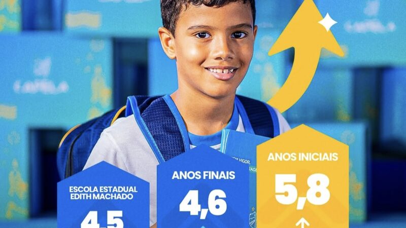 Avanço na educação de Capela apresenta resultados altamente positivos